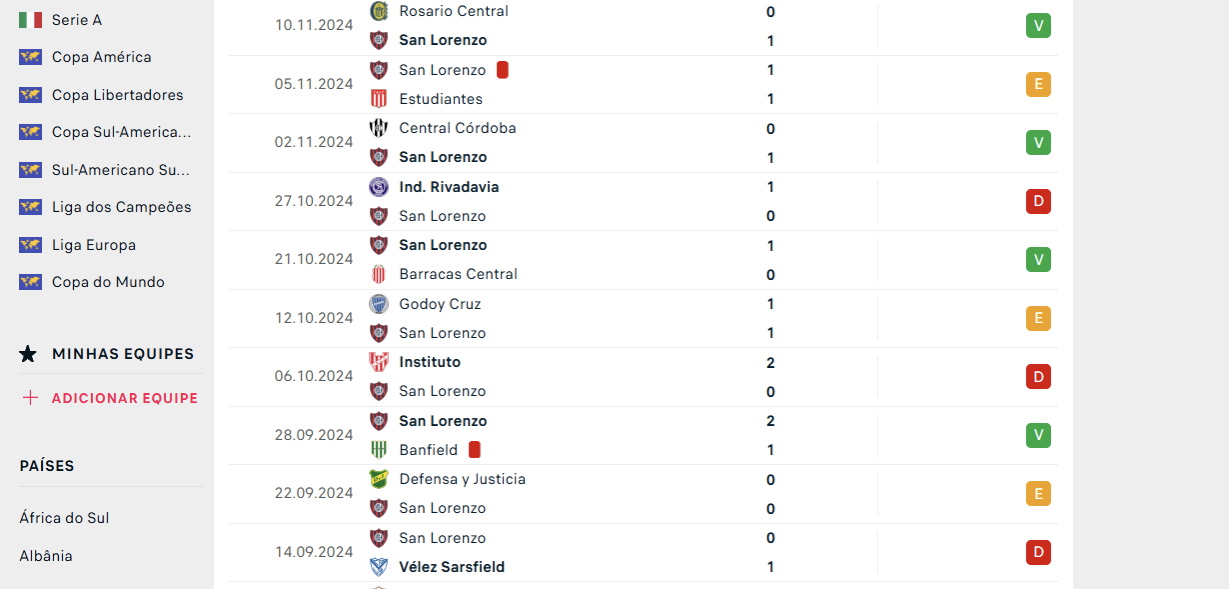 Identifique equipes que marcam e sofrem poucos gols