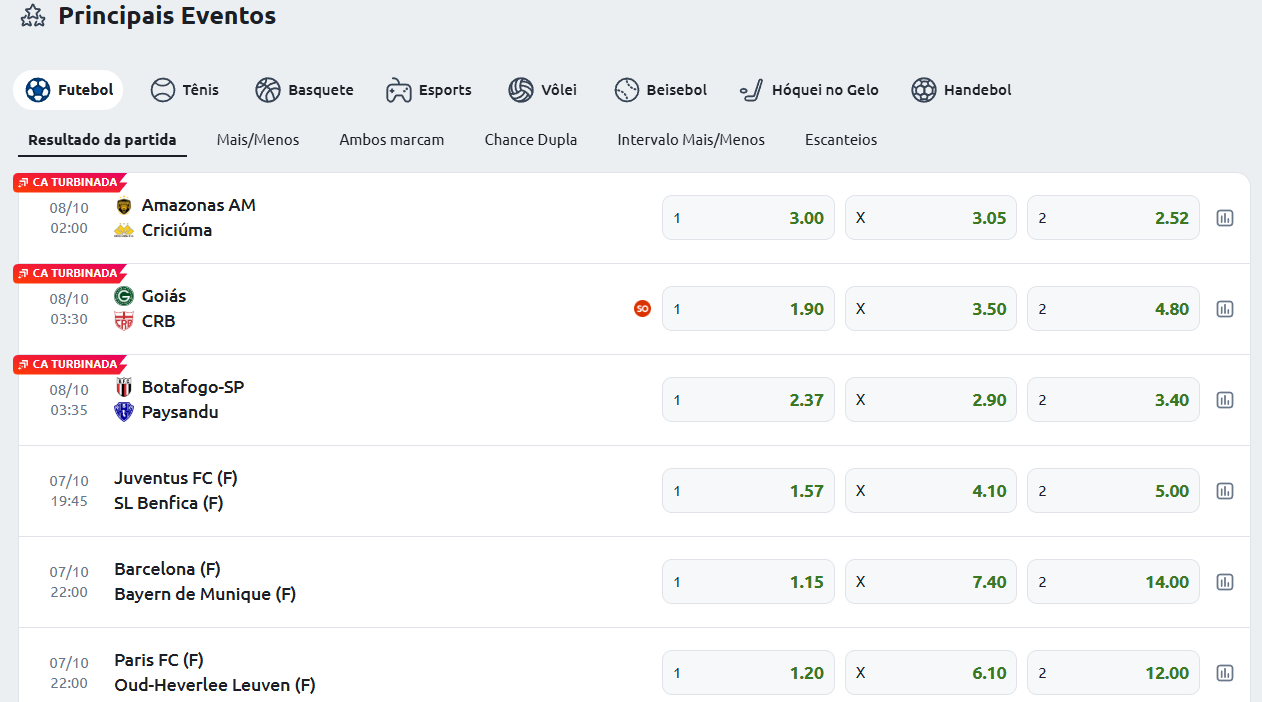 Betano apostas análise oferta de apostas