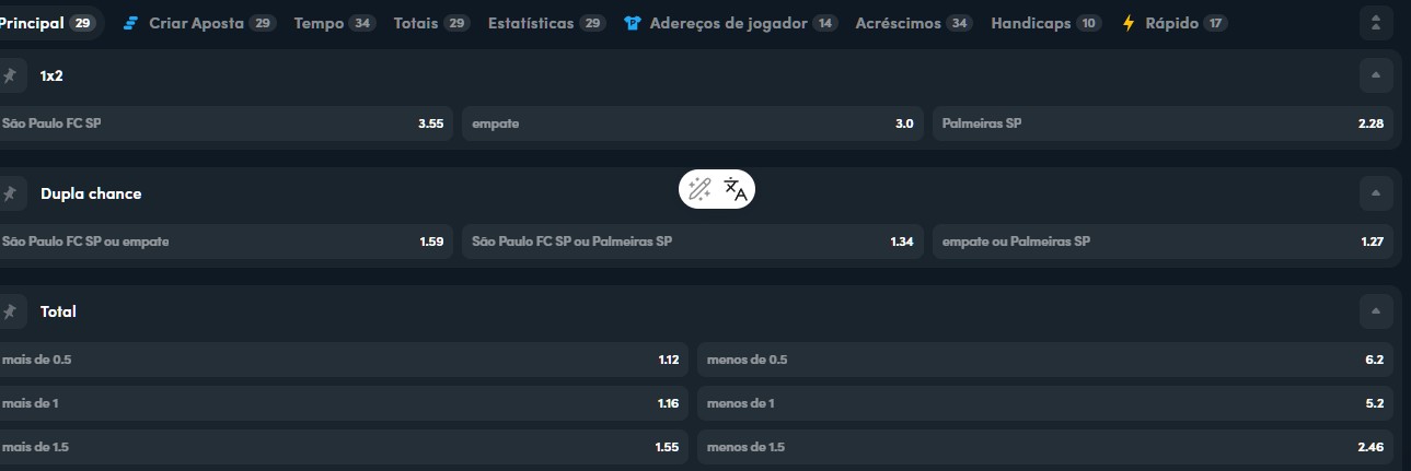 Blaze Apostas odds 