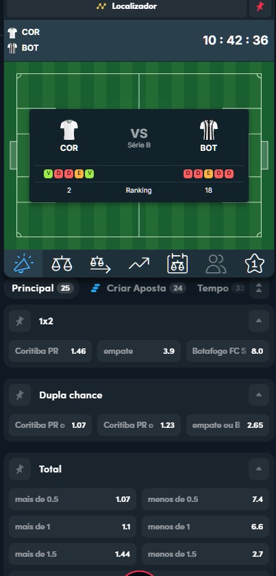 Mercados de apostas Blaze