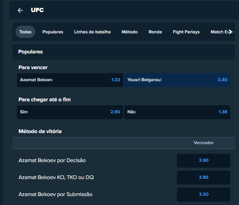 Stake apostas no ufc