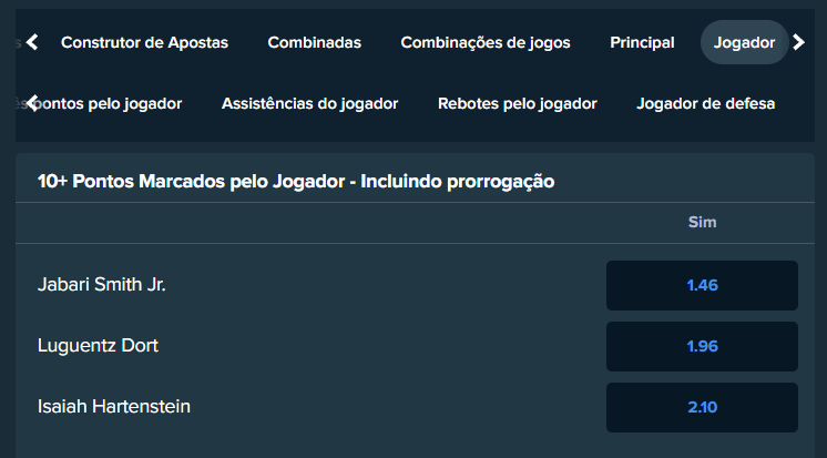 stake apostas análise dos mercados de basquete