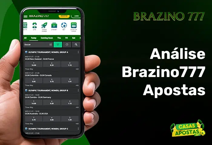 Brazino777 – Análise completa