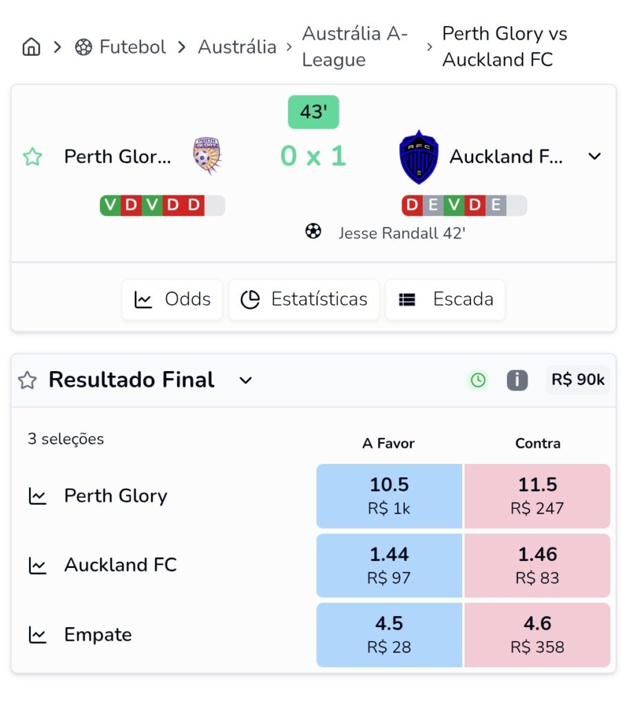 Bolsa de aposta avaliação apostas exchange