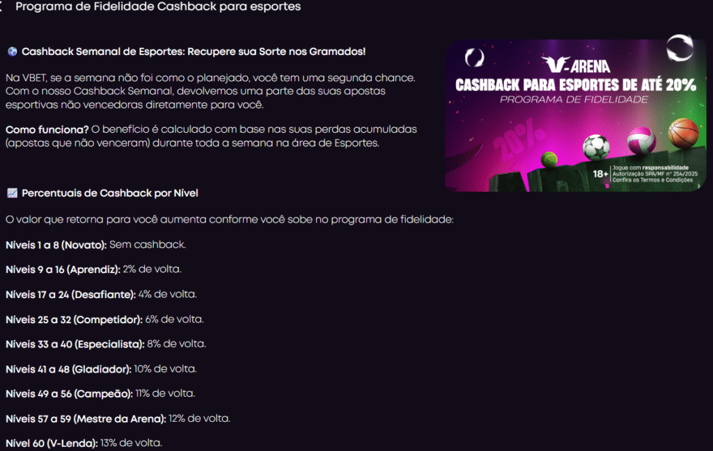 O que é cashback em casas de apostas online