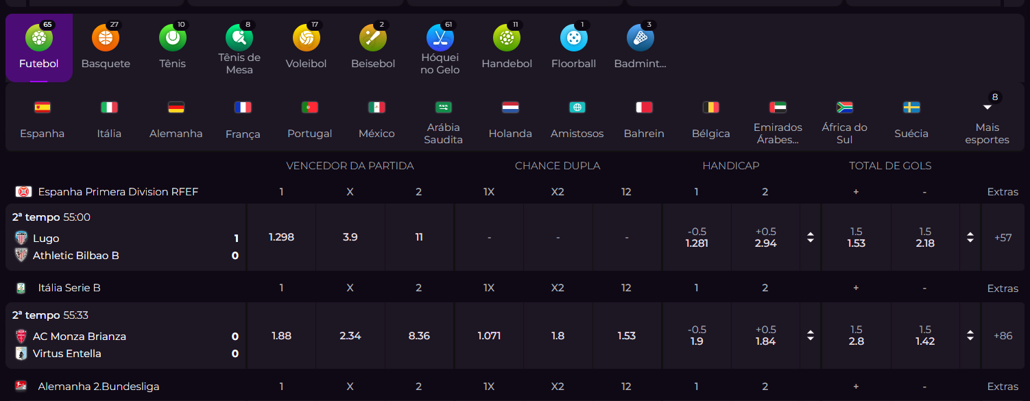 Luva bet análise da oferta de apostas ao vivo