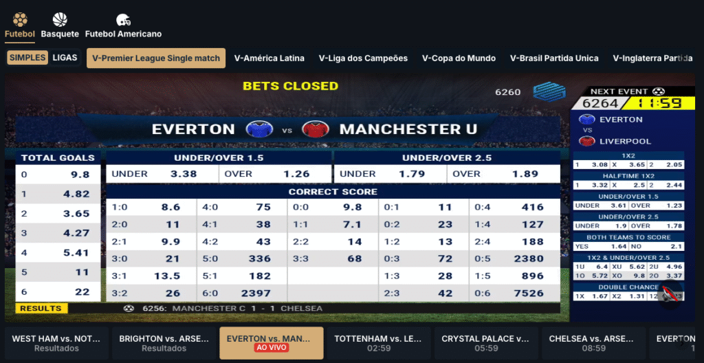 Esportes virtuais na Estrelabet