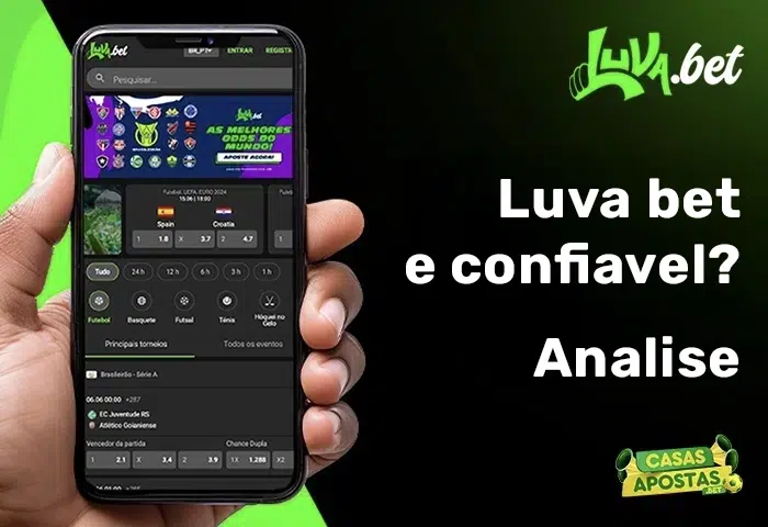 Análise Luva.bet
