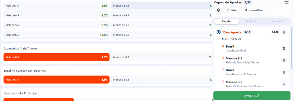 Como apostar em Futebol com Bet Builder