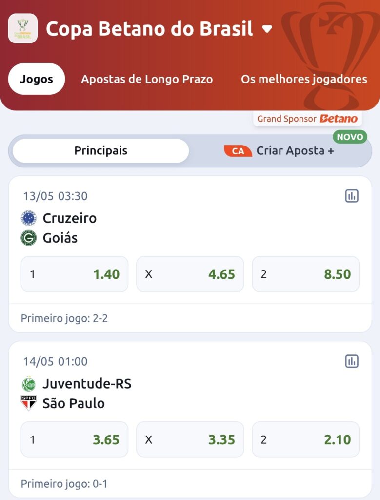 Como apostar na Copa do Brasil online