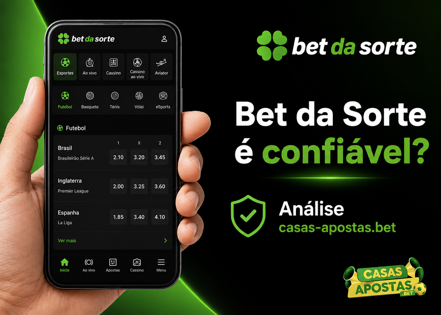 Bet da Sorte é confiável?