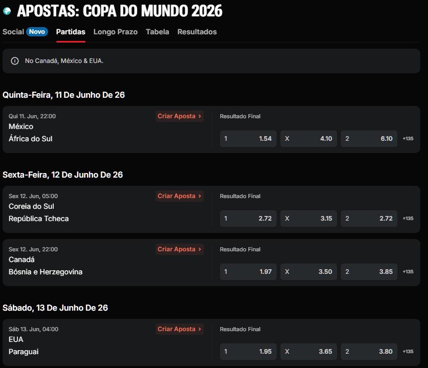 Apostas na Copa do Mundo em Superbet