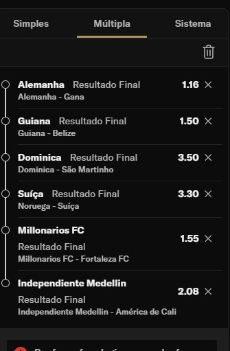 BetMGM Multipla