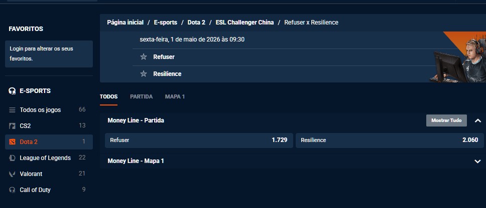 Esportes no Pinnacle Bet