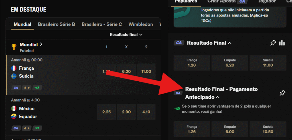 Pagamento antecipado no BetMGM